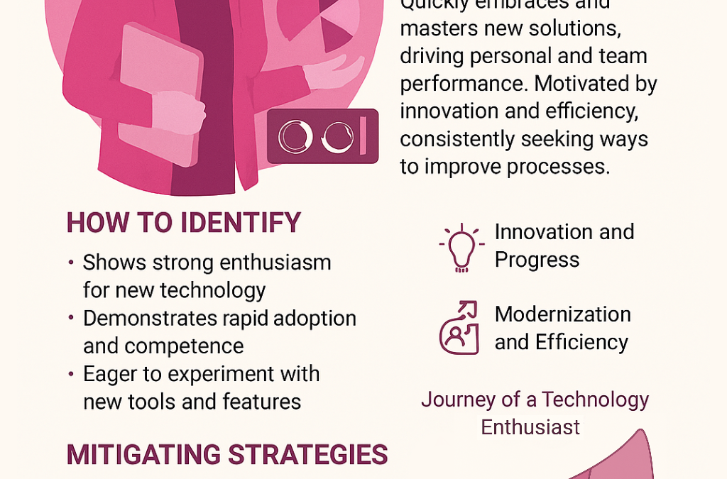IT Archetype: Technophile